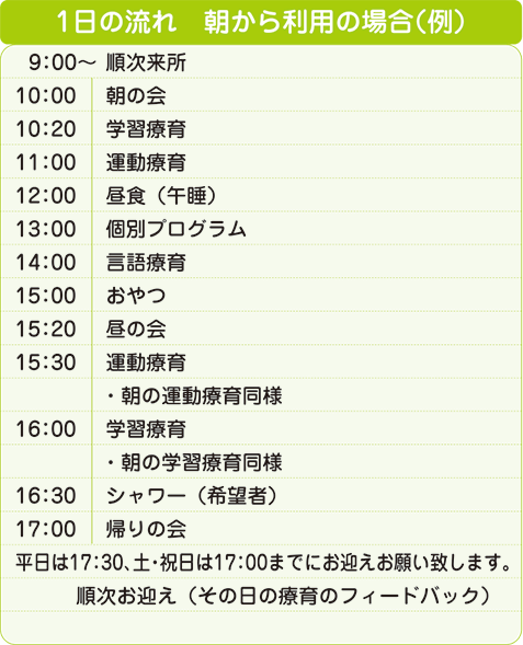 1日の流れ　朝から利用の場合(例)